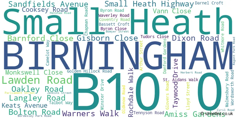 A word cloud for the B10 0 postcode